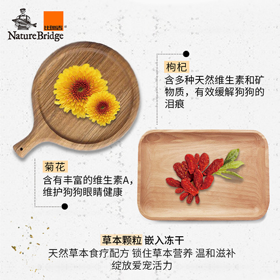 比瑞吉優(yōu)選全價比熊成年期犬糧