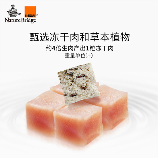 比瑞吉優(yōu)選全價(jià)中大型犬成年期犬糧